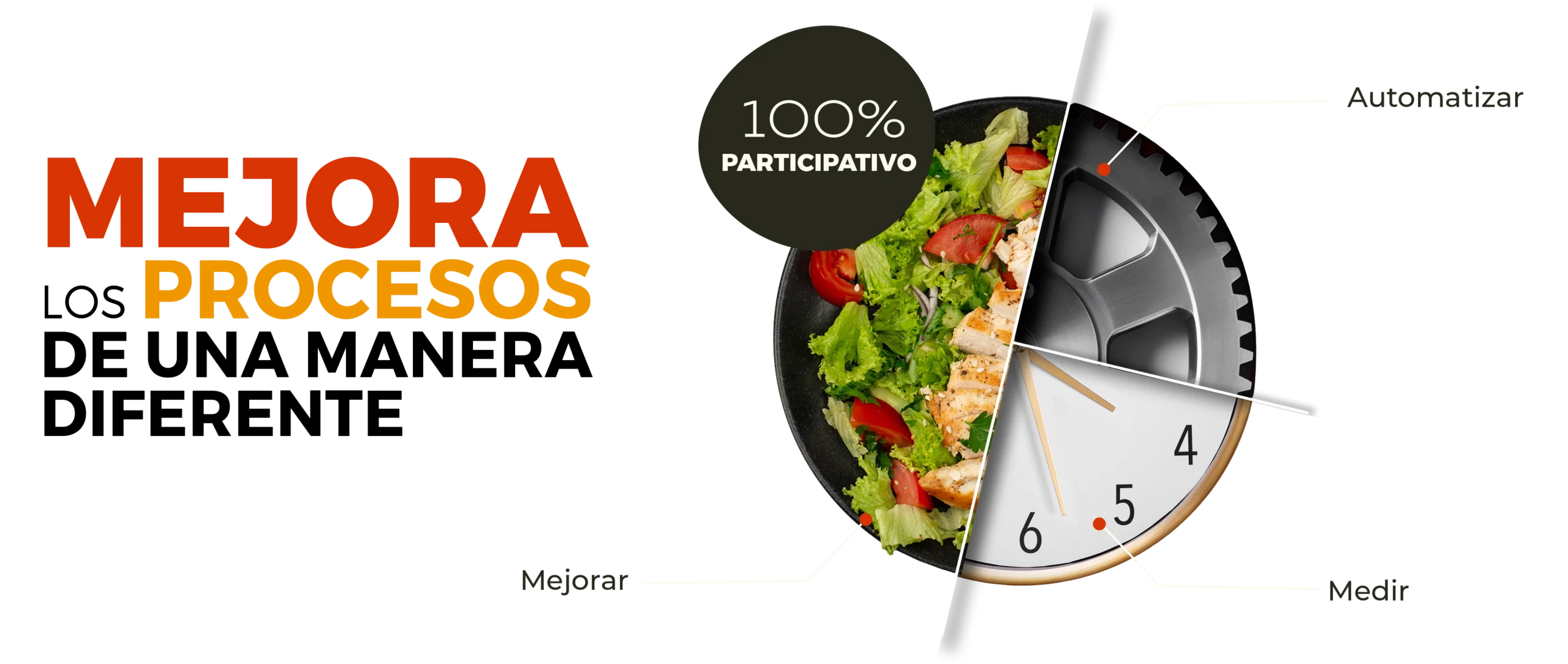 movil copia edición de Cocinando Procesos