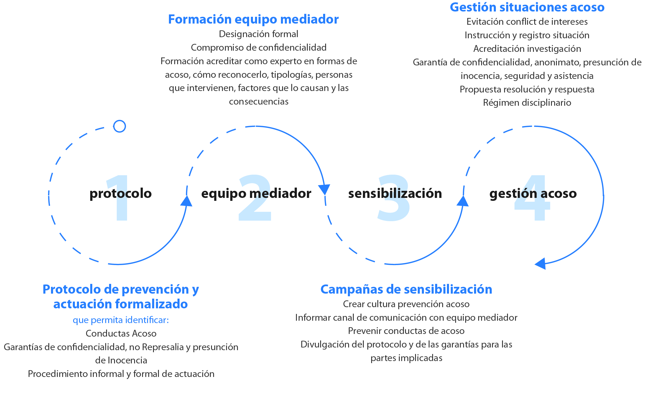 Recurso-2@300x-100-min